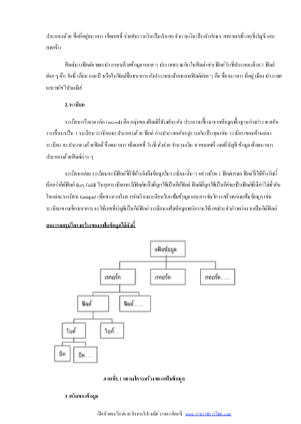 แนวข้อสอบนักวิชาการภูมิสารสนเทศ 4 การประปาส่วนภูมิภาค กปภ. (ค คน วิชาการ) อัปเดต2567