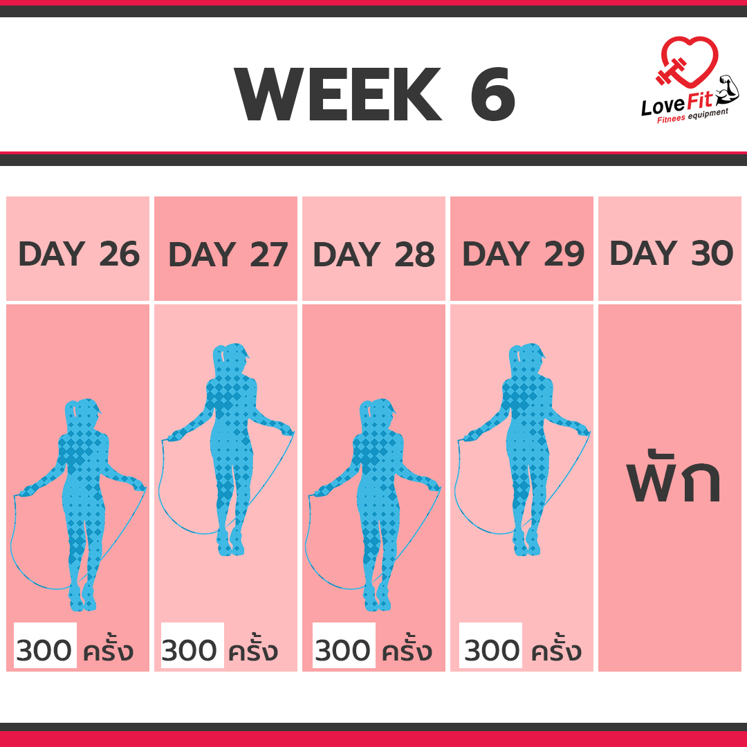 เชือกกระโดด , เชือกกระโดดดิจิตอล , เชือกกระโดดนักมวย , rope skipping , speed rope , อุปกรณ์ออกกำลังกาย , อุปกรณ์ฟิตเนส, เชือกระโดด Nike , เชือกระโดด adidas , เชือกกระโดดเรืองแสง