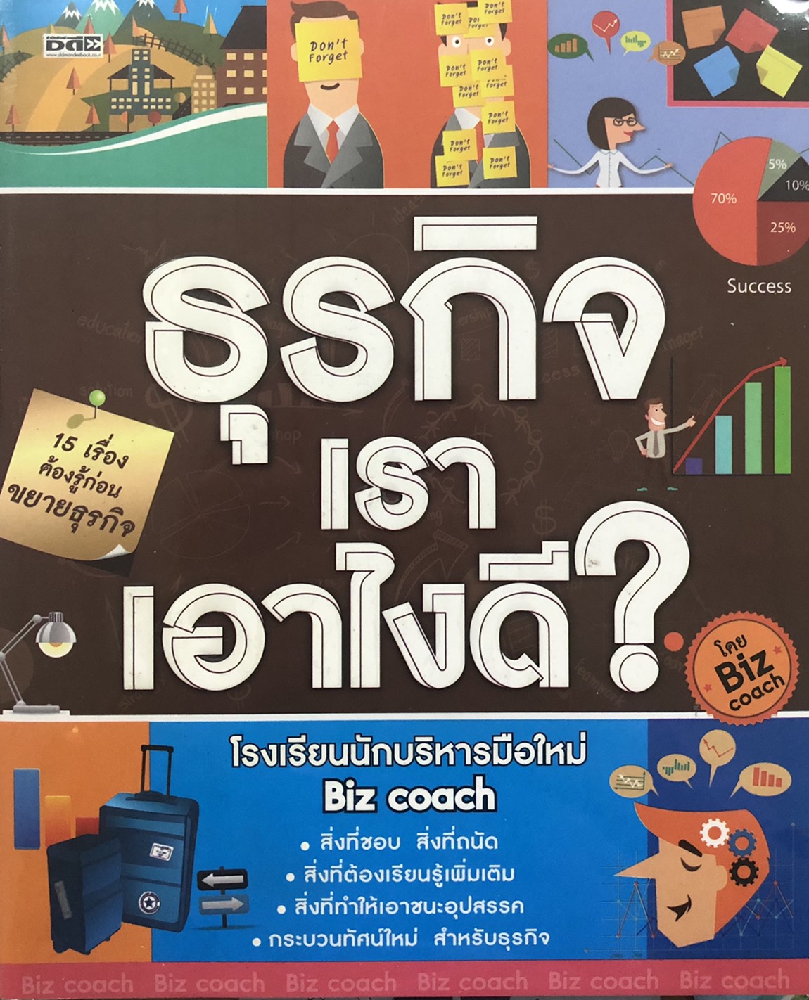 ธุรกิจเราเอาไงดี? (ราคาปก 245 บาท ลดพิเศษเหลือ 195 บาท)