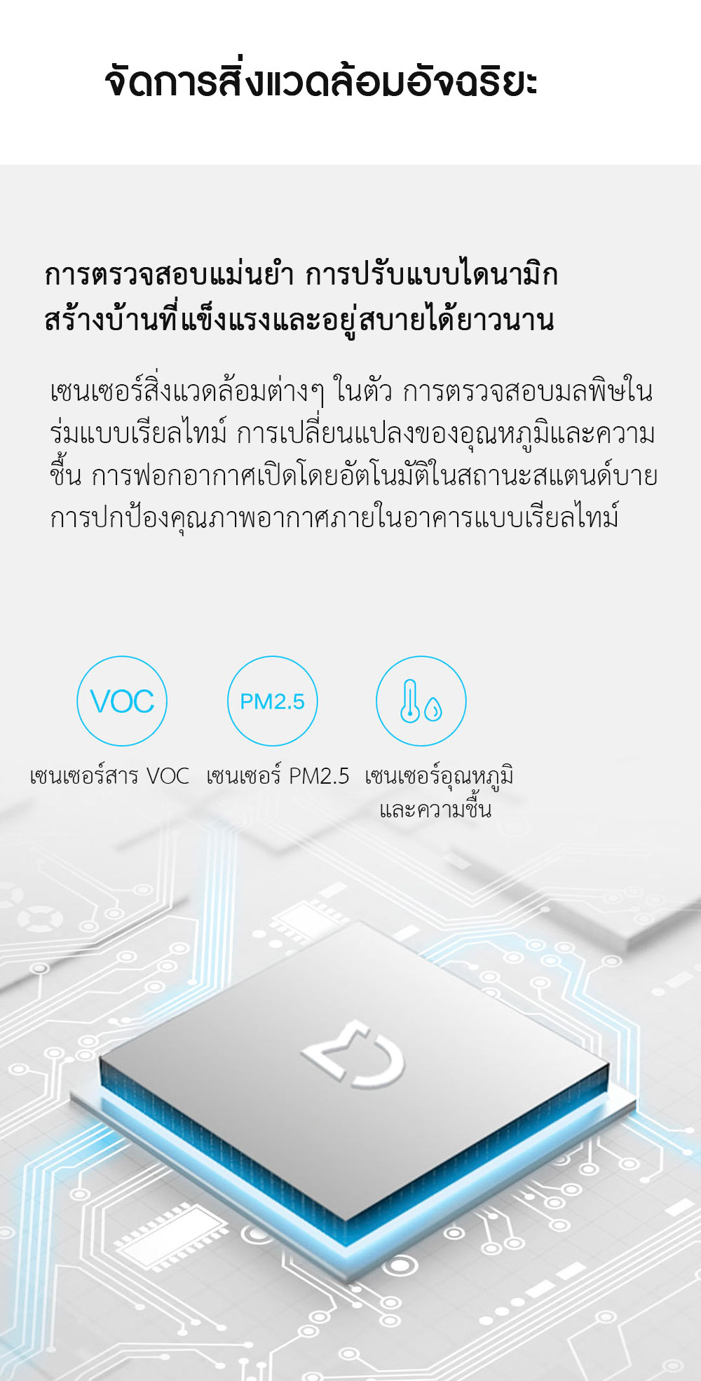 Xiaomi Circulation Fan Air Purifier - เครื่องฟอก+พัดลมระบายอากาศเสี่ยวหมี่ (CN)