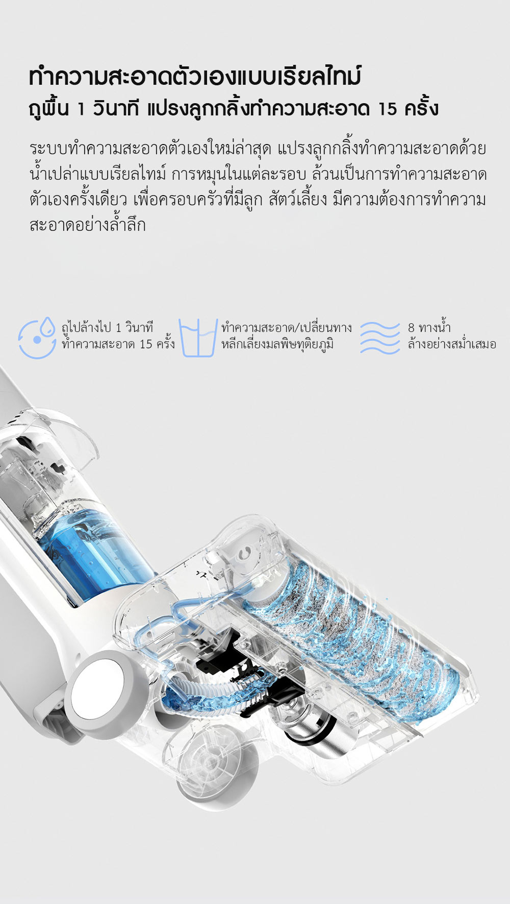 Xiaomi High Temperature Wireless Floor Scrubber - ไม้ขัดพื้นแบบร้อนไร้สายเสี่ยวหมี่ (แถมหัวแปลง)