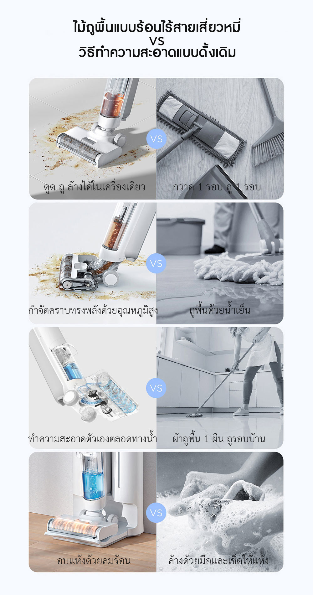 Xiaomi High Temperature Wireless Floor Scrubber - ไม้ขัดพื้นแบบร้อนไร้สายเสี่ยวหมี่ (แถมหัวแปลง)