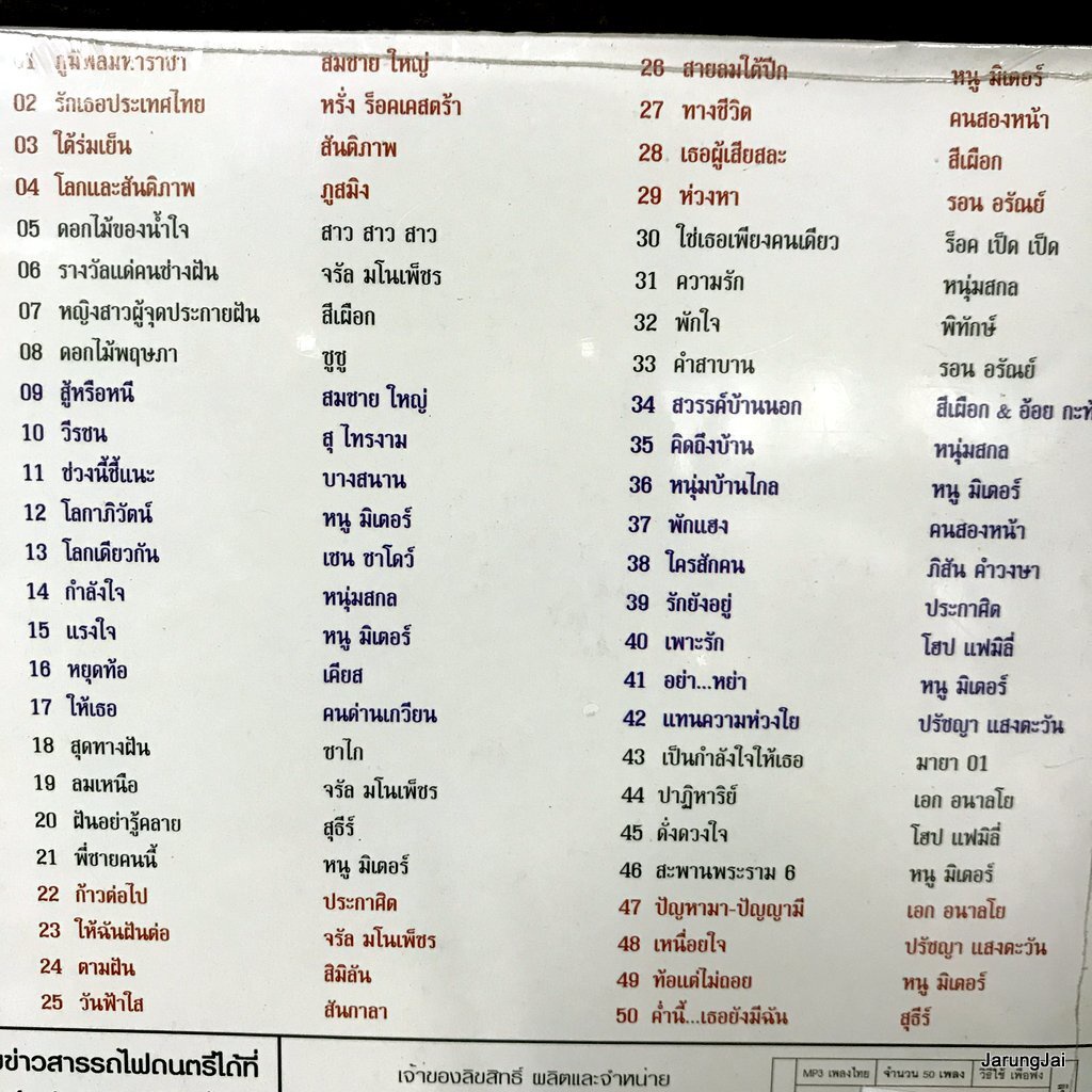 mp3 รักเธอประเทศไทย ภูมิพลมหาราชา สมชายใหญ่ หรั่ง ร็อคเคสตร้า สันติภาพ ภูสมิง cd mp3 ufo