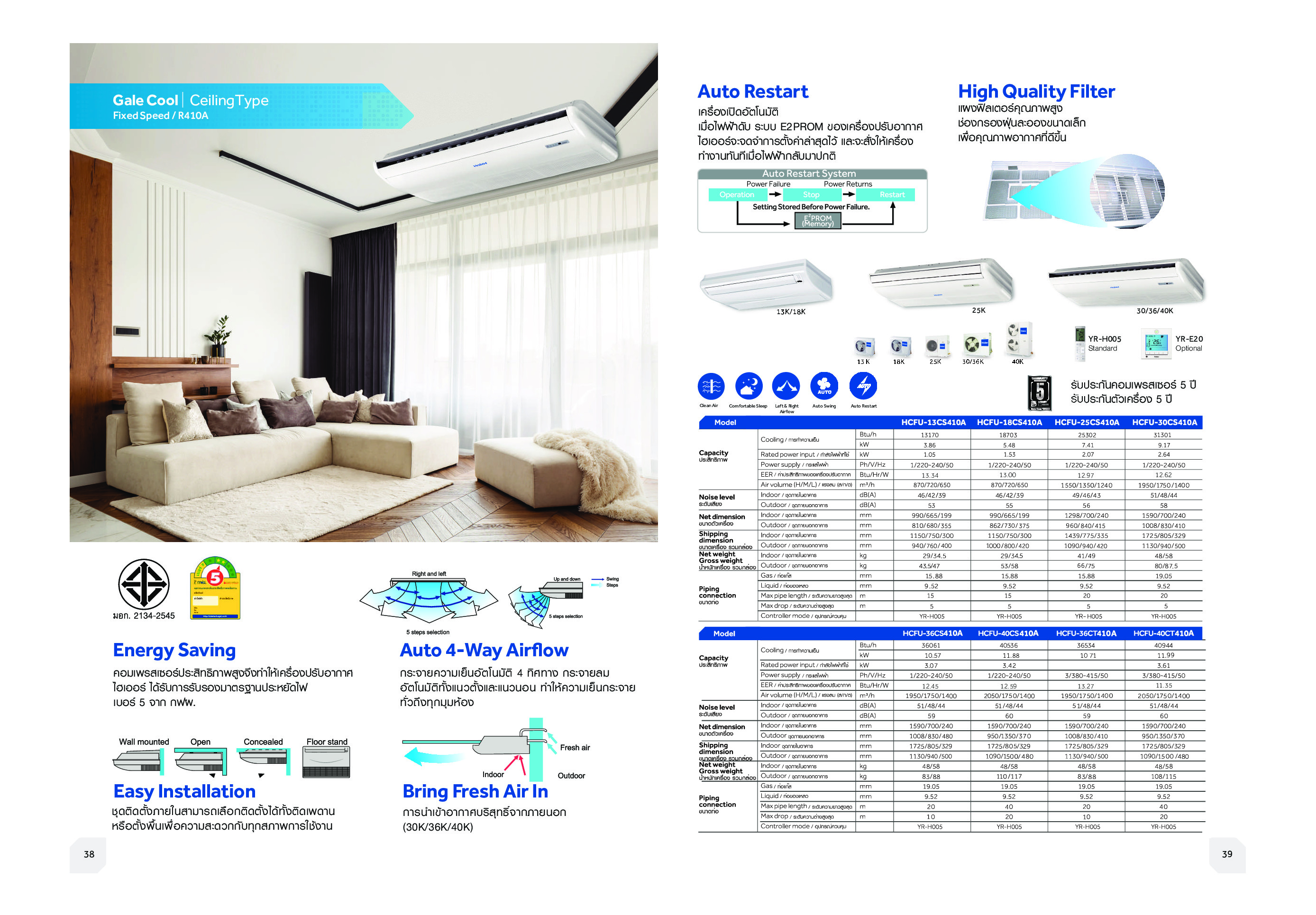 เครื่องปรับอากาศ HAIER แบบแขวนใต้ฝ้า ขนาด 18,703 BTU รุ่น HCFU-18CS410A (GALE COOL)