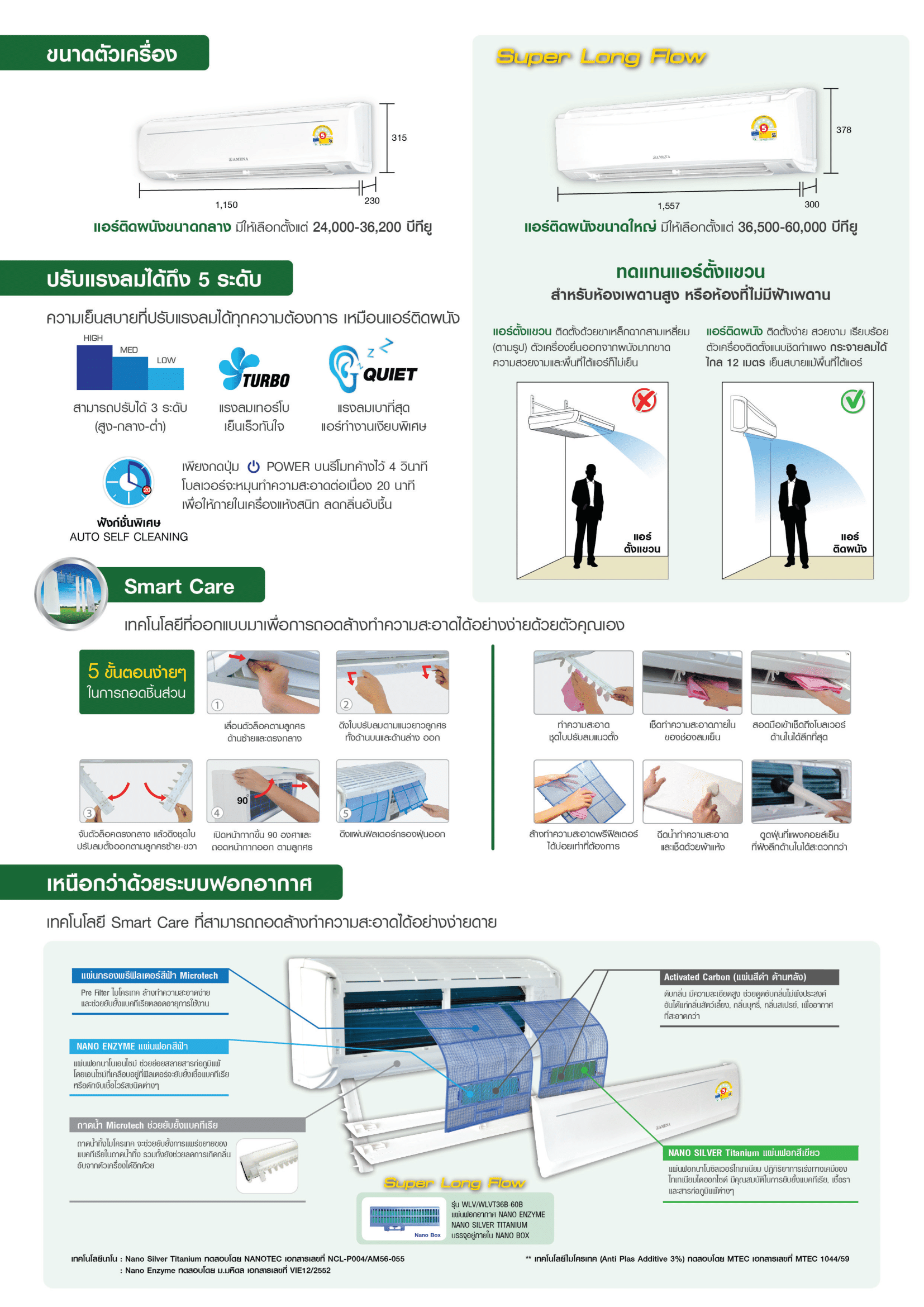 แอร์ AMENA แบบติดผนัง ขนาด 40,000 BTU รุ่น WLVT40B-MNVTE (INVERTER)(WLVT SERIES)