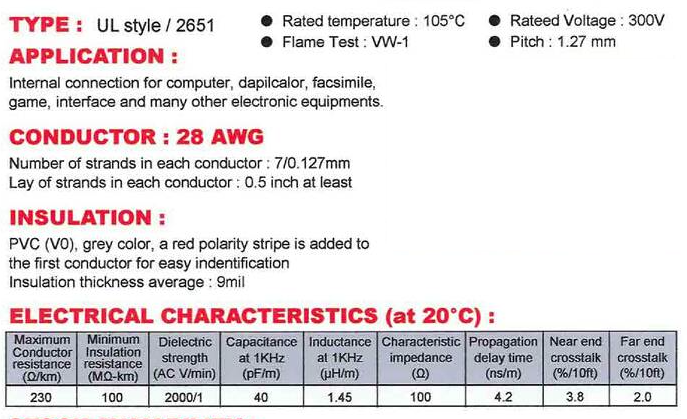 สายแพ UL20029 (Flat Cable) สีรุ้ง 28AWG/สายแพ UL2651 (Flat Cable) สีเทา 28AWG
