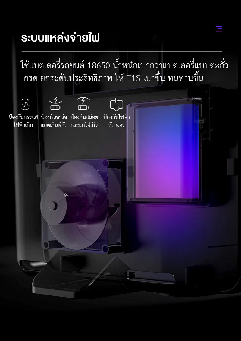 Xiaomi Townew T1S Smart Trash Can - ถังขยะอัจฉริยะ Townew T1S