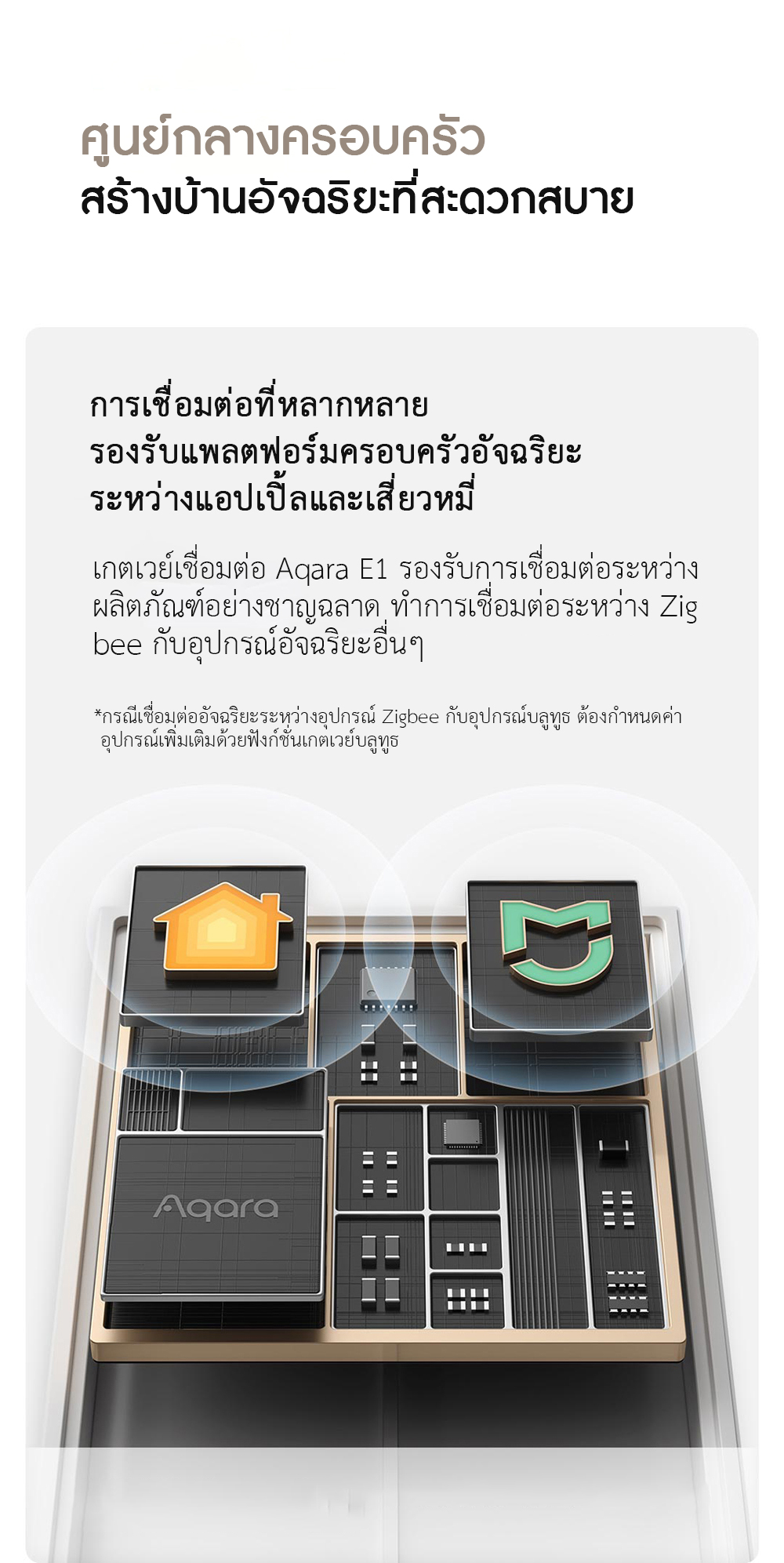 Xiaomi Aqara Hub E1 - เกตเวย์เชื่อมต่อ Aqara E1 (Wi-Fi, Zigbee) (CN)