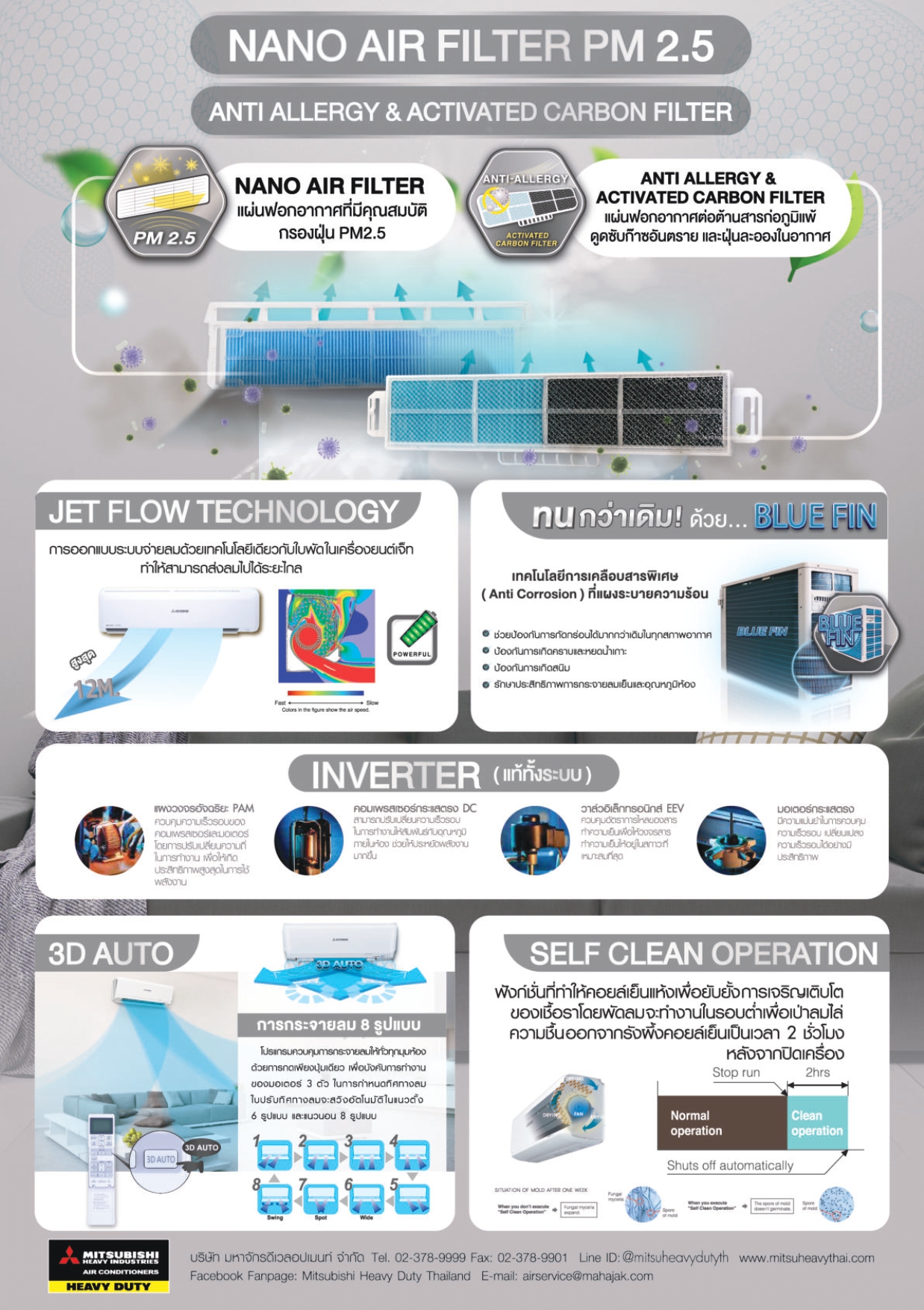 แอร์ MITSUBISHI HEAVY DUTY แบบติดผนัง ขนาด 24,225 BTU รุ่น SRK24YYM-W1 (INVERTER)(HARU SERIES)