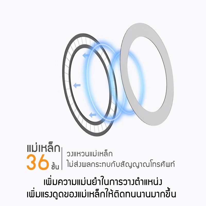 Orsen By Eloop R1 Magnetic Ring แหวนแม่เหล็ก แม่เหล็กติดโทรศัพท์ ติดเคส สติ๊กเกอร์แม่เหล็ก