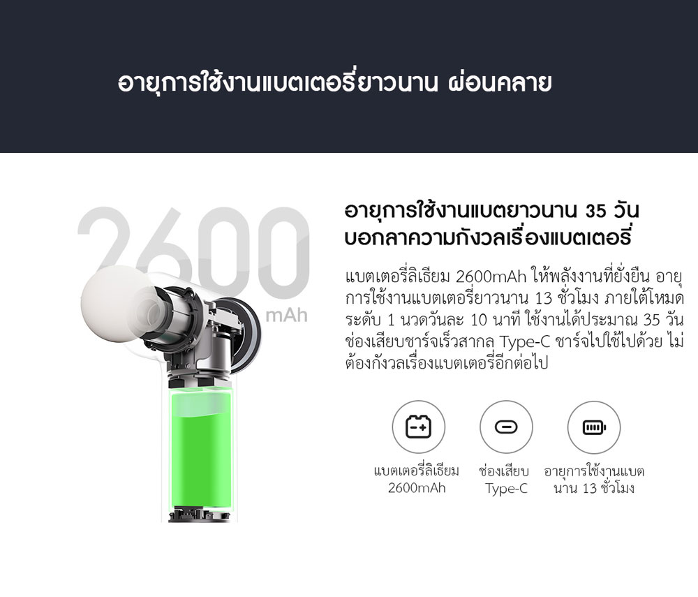 Xiaomi Fascia Massage Gun Mini - เครื่องนวดกล้ามเนื้อเสียวหมี่ รุ่นมินิ