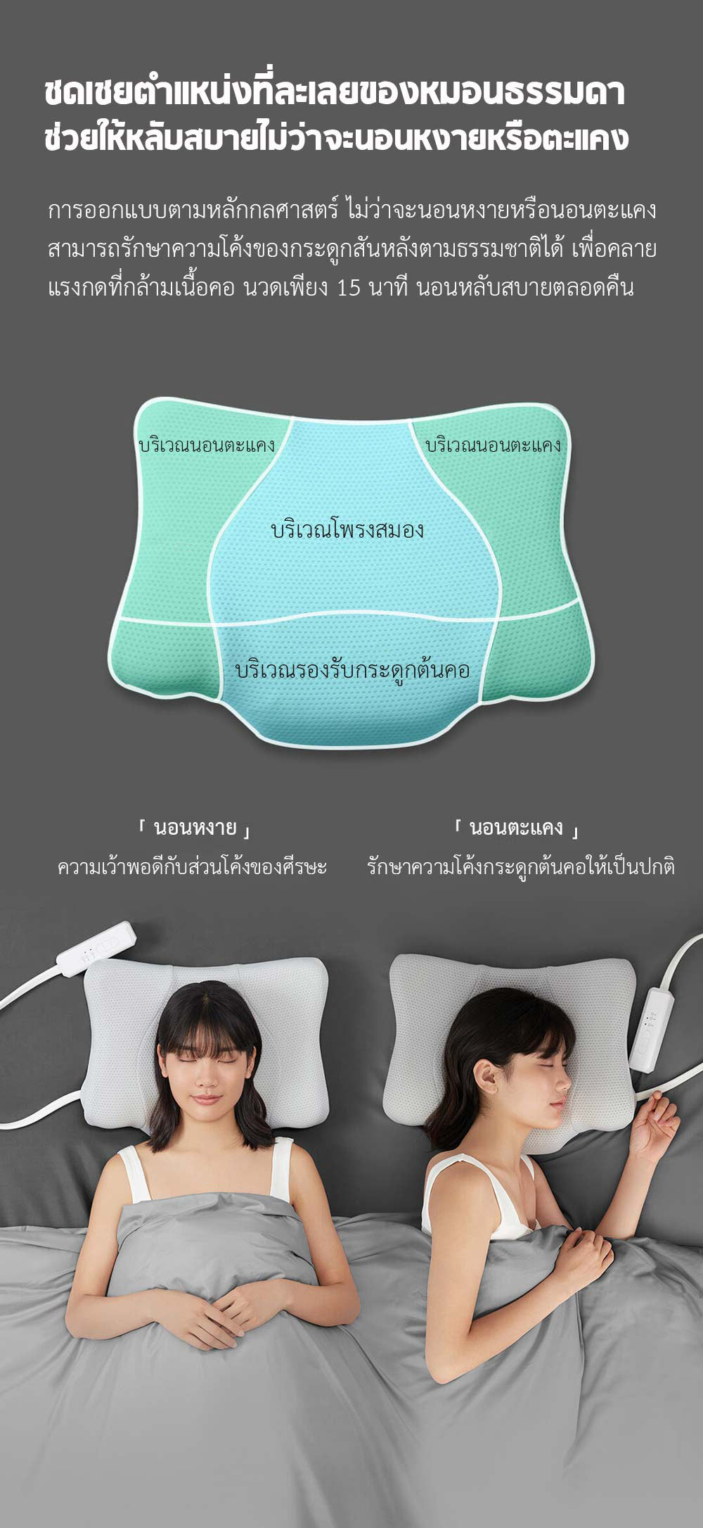 Xiaomi LERAVAN Smart Sleep Traction Massage Pillow - หมอนนวดอัจฉริยะ