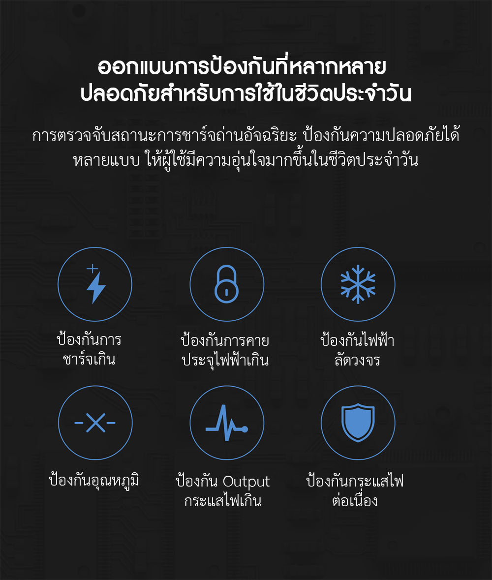 Zmi AA Rechargeable Lithium Battery Set - ชุดถ่านชาร์จ Zmi ขนาด AA