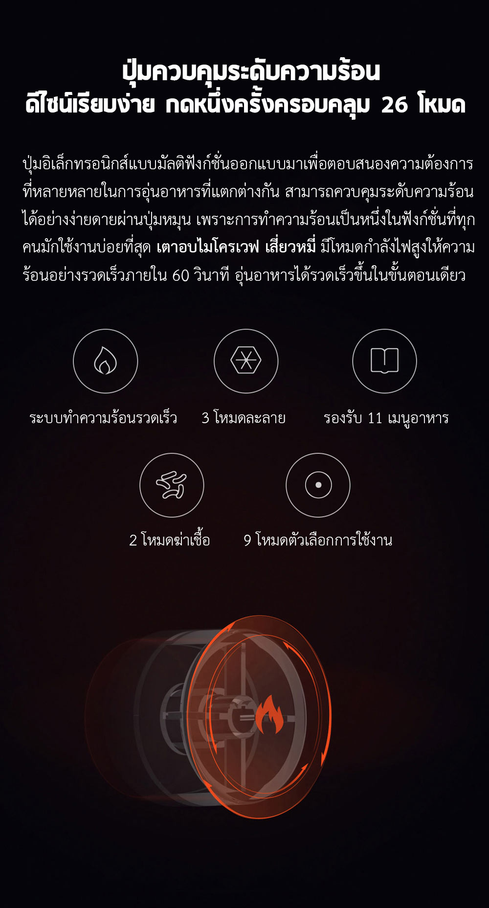 Xiaomi Microwave Oven 20L - เตาอบไมโครเวฟเสี่ยวหมี่ (20 ลิตร)(แถมหัวแปลง)