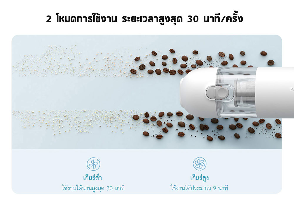 Xiaomi Mini Handheld Vacuum - เครื่องดูดฝุ่นแบบพกพาเสี่ยวหมี่