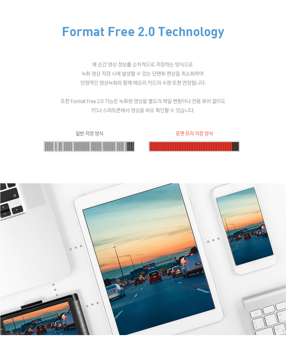 กล้องติดรถมอไซค์ thinkware