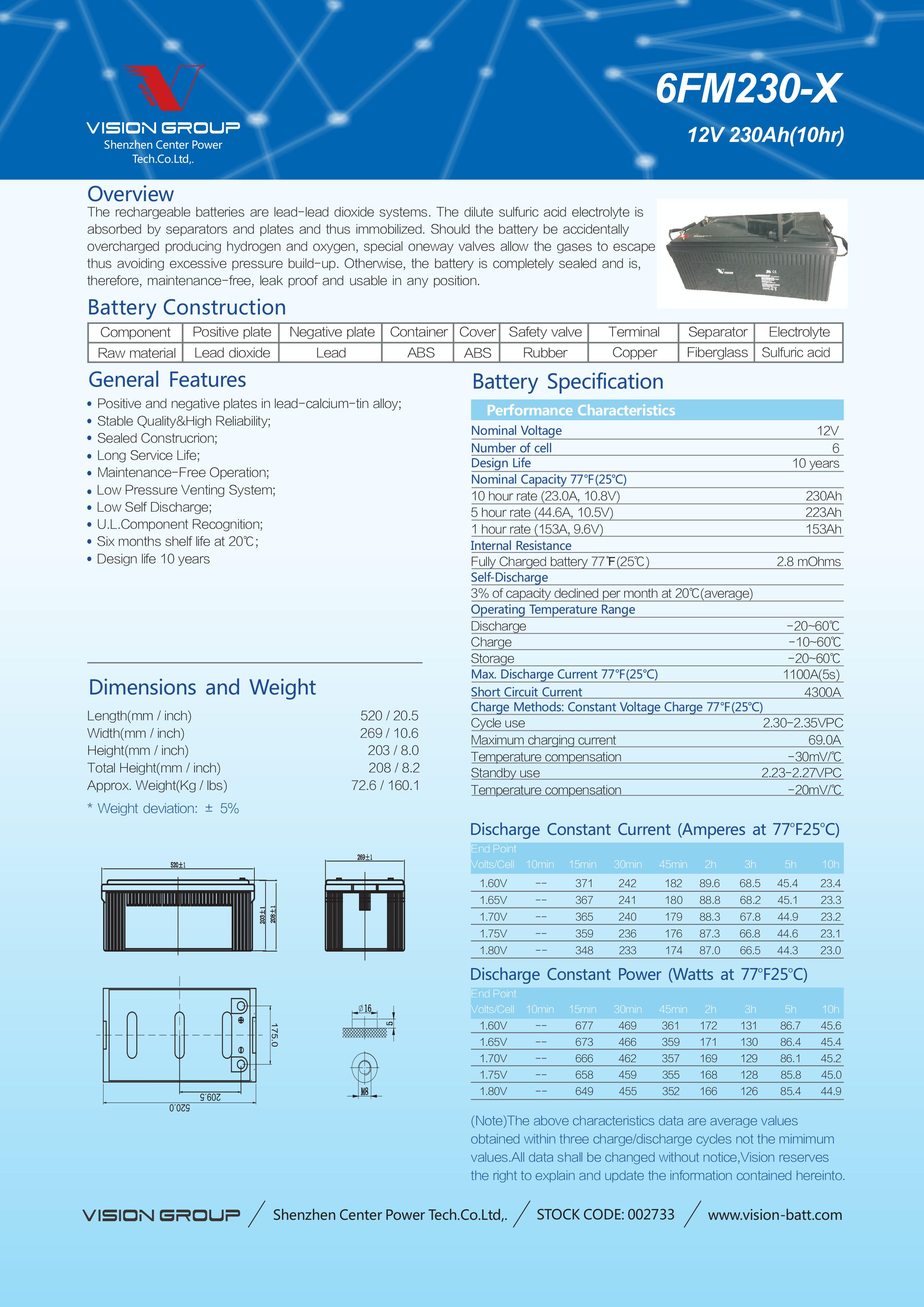 12V 230AH VISION