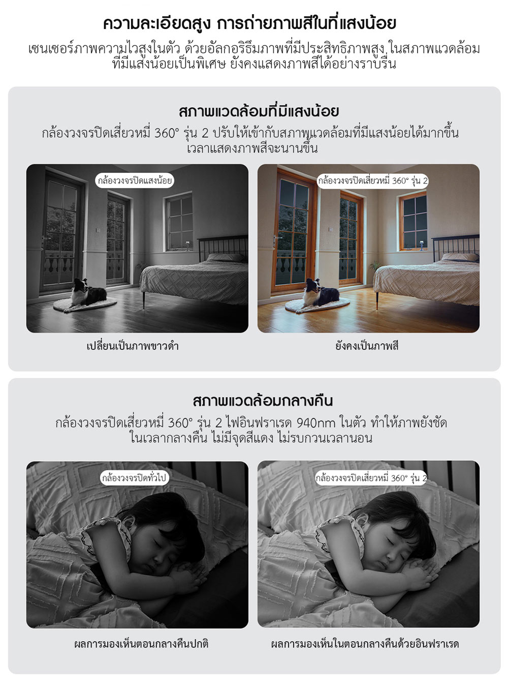 Xiaomi Security Camera 360° 2 PTZ - กล้องวงจรปิดเสี่ยวหมี่ 360° รุ่น 2