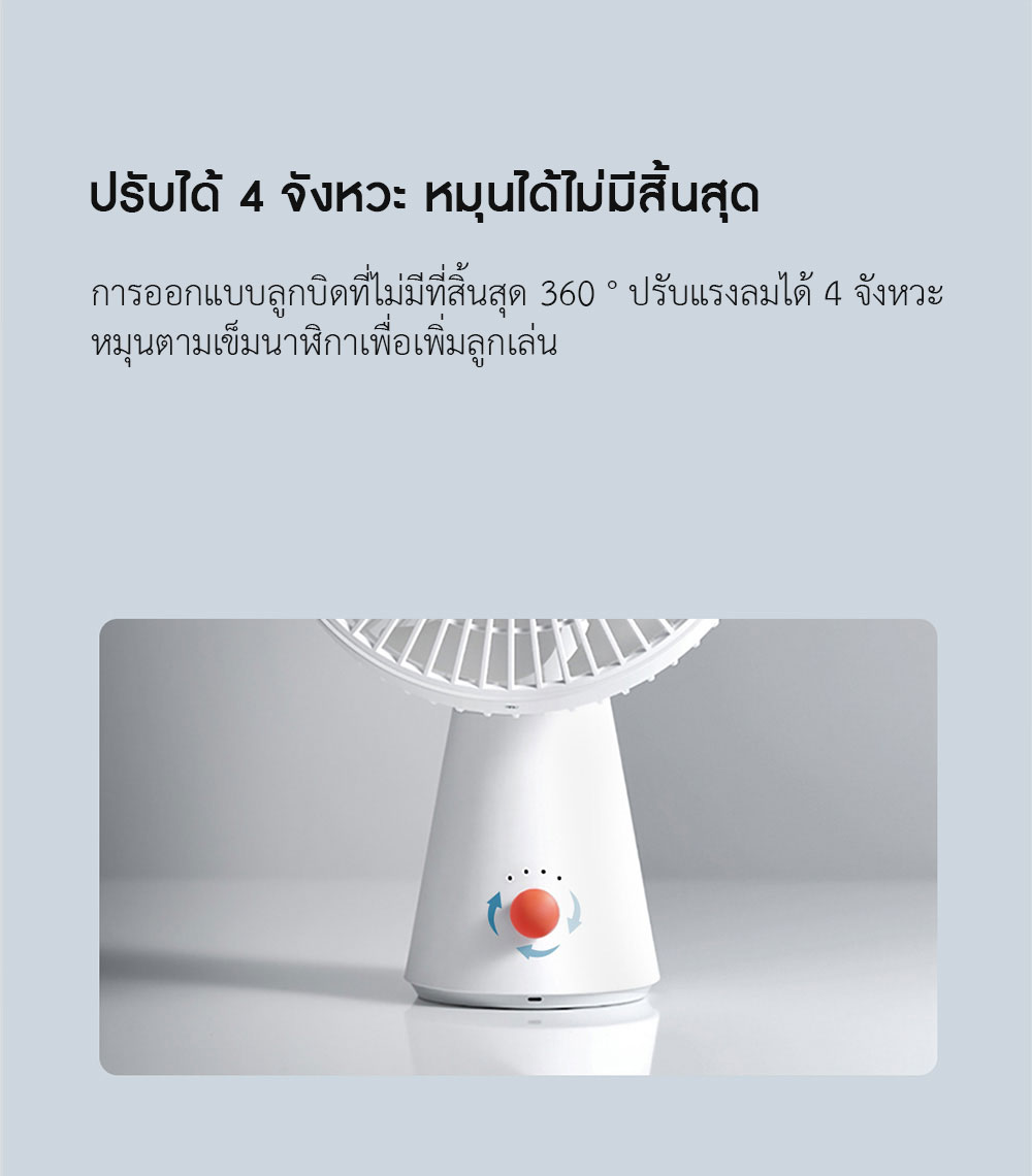 Xiaomi Desktop Portable Fan - พัดลมตั้งโต๊ะแบบพกพาเสี่ยวหมี่
