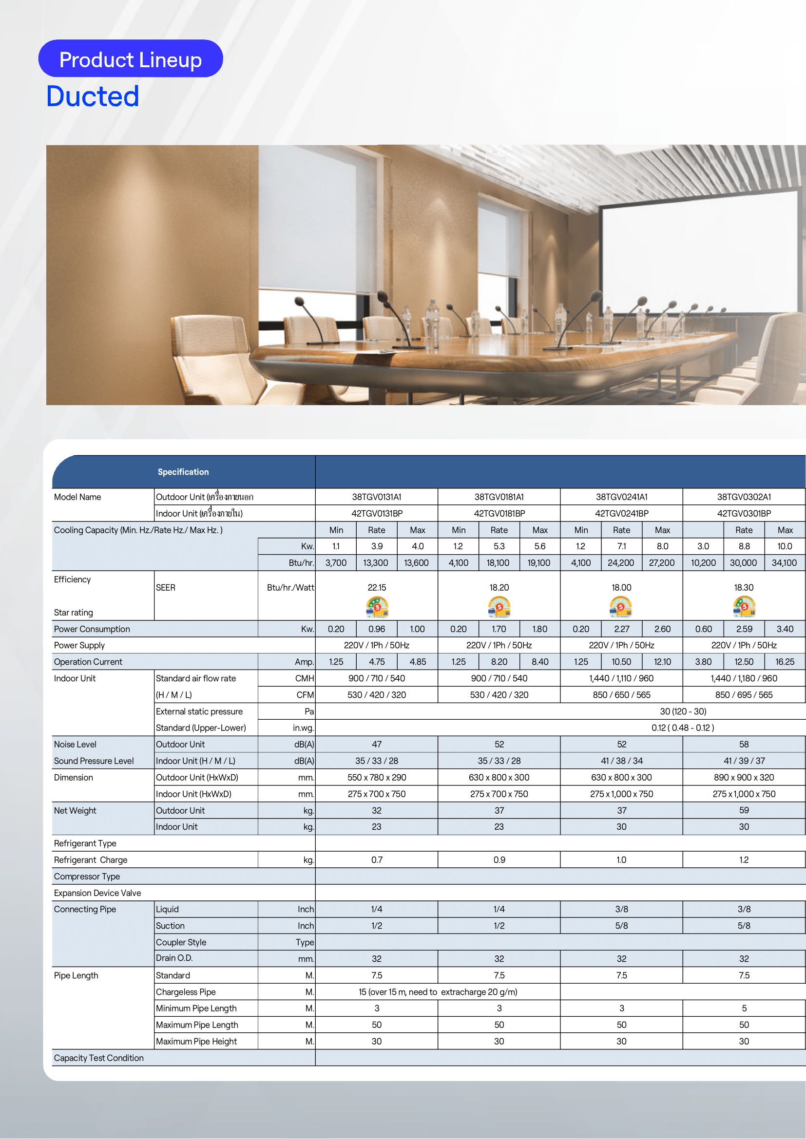 แอร์ CARRIER แบบเปลือยซ่อนในฝ้า (ท่อดัก) ขนาด 13,300 BTU รุ่น 42TGV0131BP/38TGV0131A1 (INVERTER) (XPOWER)