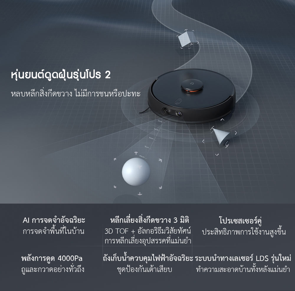 Xiaomi Robot Vacuum-Mop Pro (MJSTS1) - หุ่นยนต์ดูดฝุ่นรุ่นโปร (กวาดและถู) (CN)