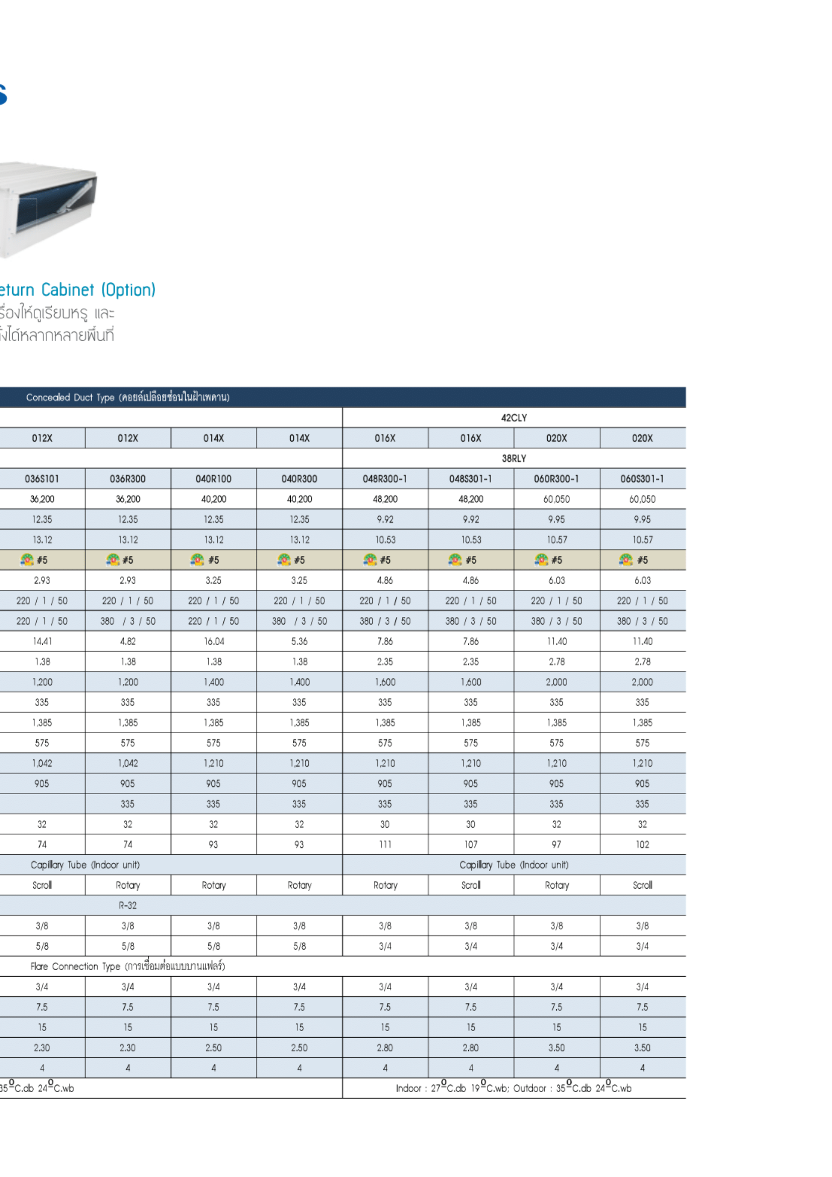 แอร์ CARRIER แบบเปลือยซ่อนในฝ้า (ท่อดัก) ขนาด 60,050 BTU รุ่น 42CLY020X-10RO-1/38RLY060R300-1 (FIXED SPEED)(42CLY SERIES)