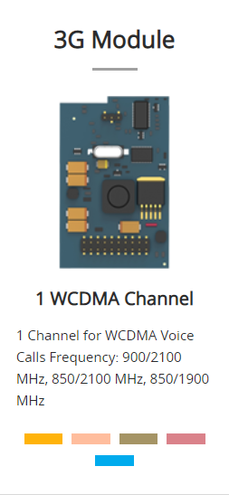 UMTS(3G) Module