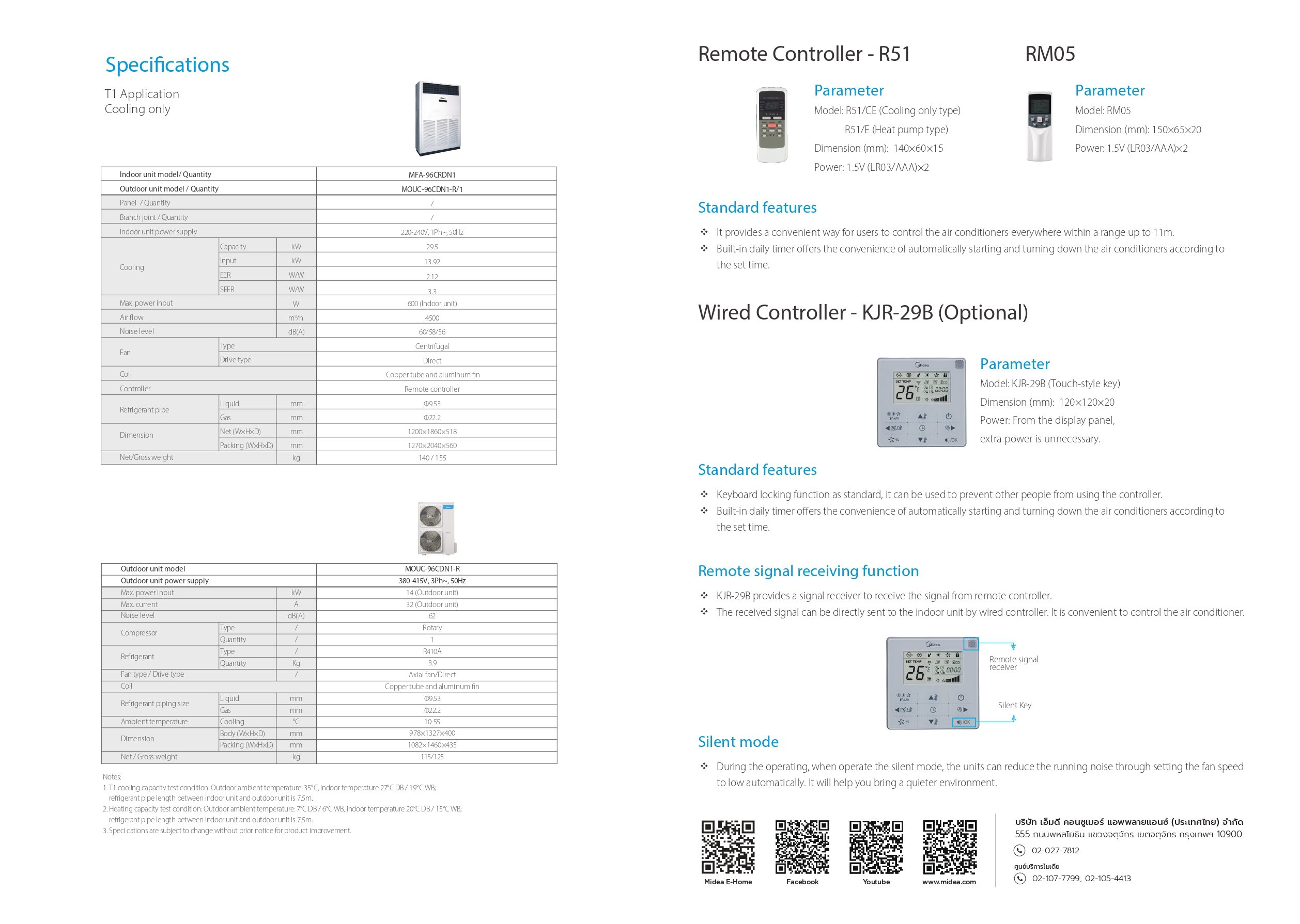 แอร์ MIDEA แบบตู้ตั้งพื้น ขนาด 96,000 BTU รุ่น MFTM-36HRN1-QB8ID/MOTDUL-36HN1-QOD (FIXED SPEED)