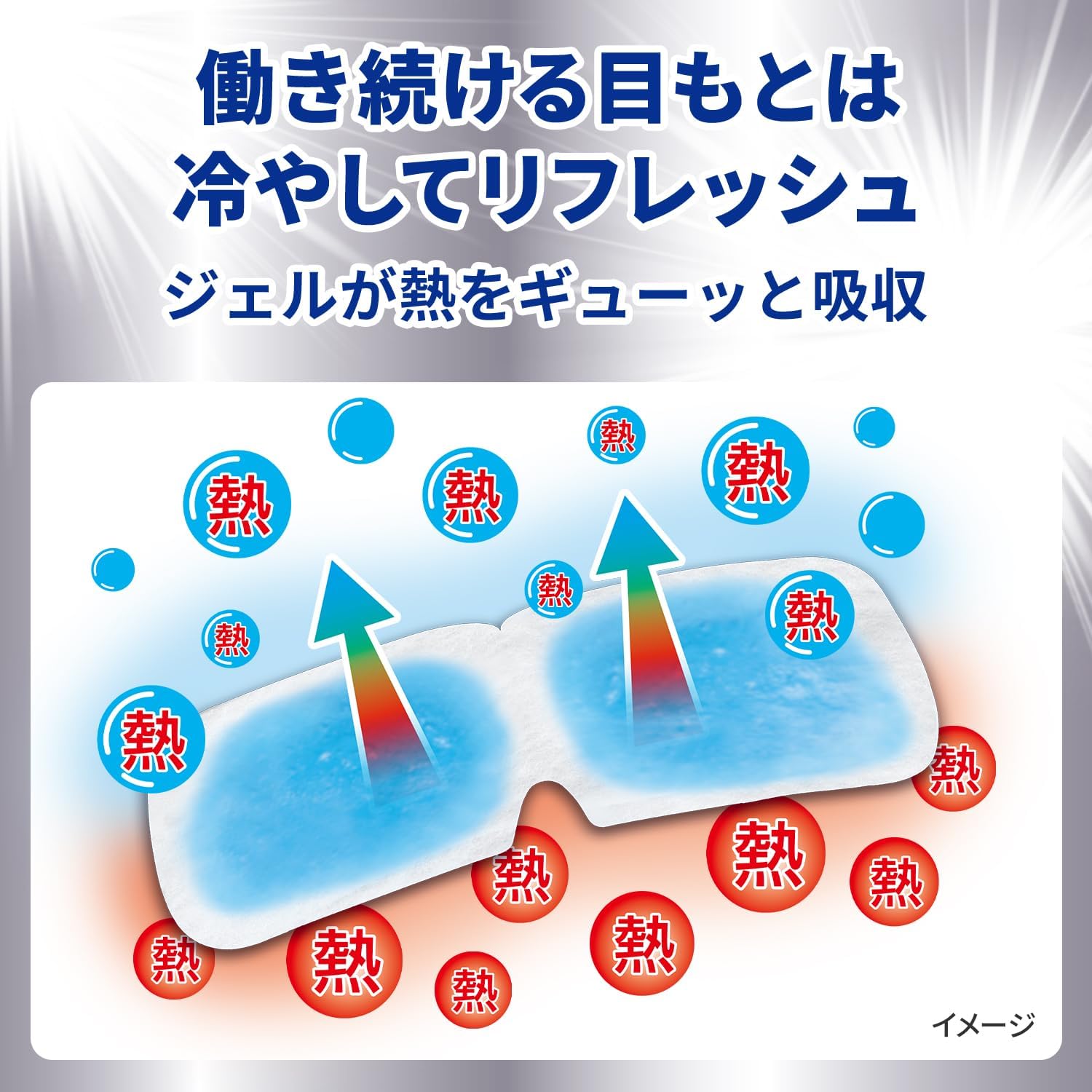 [PRE-ORDER] แผ่นแปะตา สูตรเจลเย็น จากญี่ปุ่น 25 แผ่น Kobayashi Cooling Gel Eye Mask นำเข้าจากญี่ปุ่น