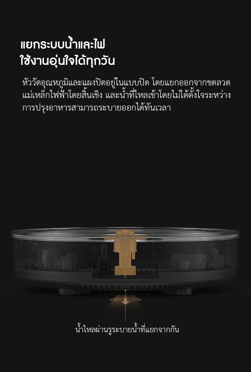 Xiaomi Smart Induction Cooker 2 - เตาแม่เหล็กไฟฟ้าอัจฉริยะ รุ่น 2