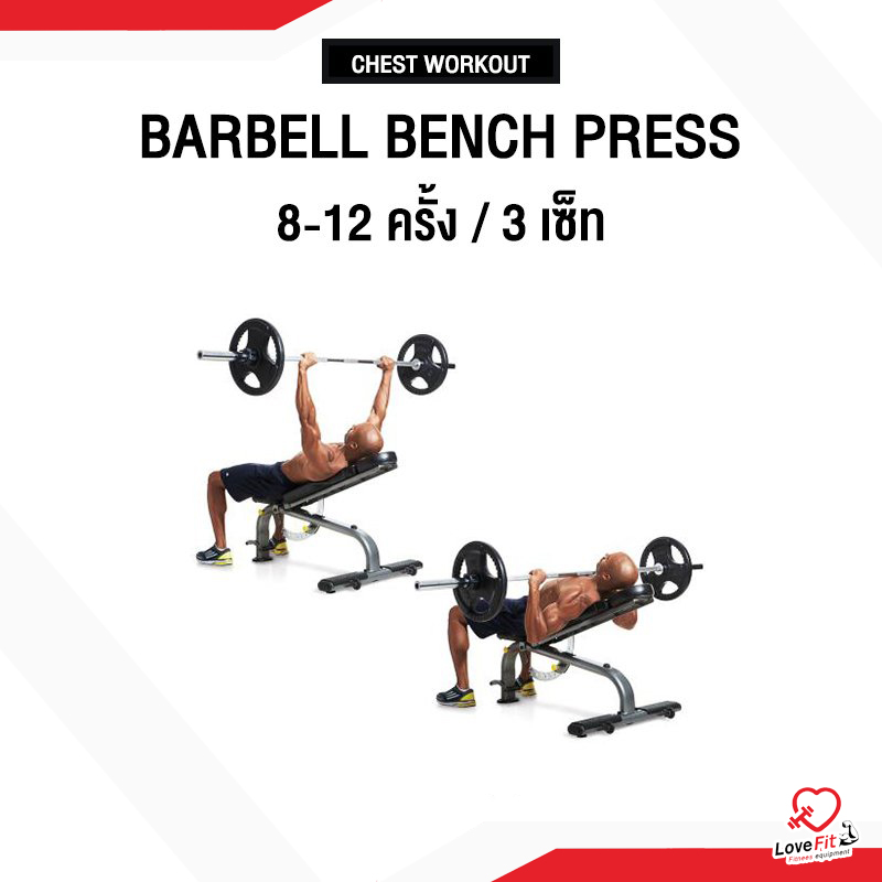 ดัมเบล Dumbbell กล้ามอก