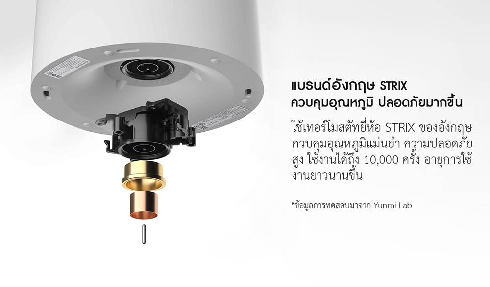 Xiaomi Thermostatic Water Kettle 2 - กาต้มน้ำไฟฟ้ารุ่น 2 (มีจอ) (แถมหัวแปลง)