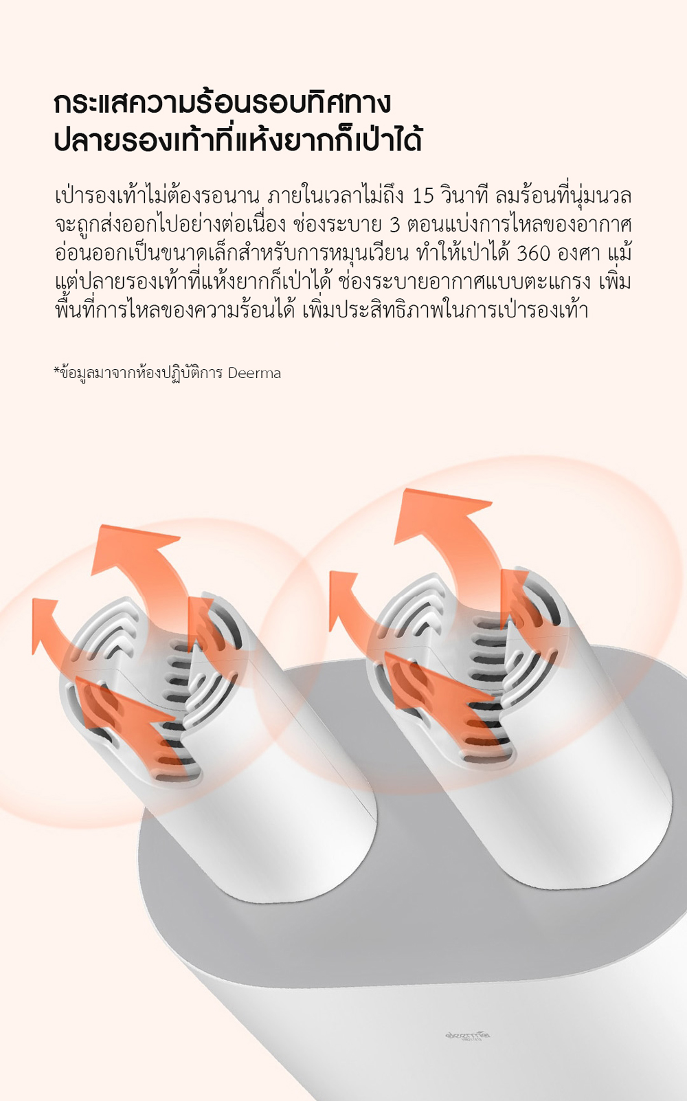 Xiaomi Deerma Shoes Dryer - เครื่องเป่ารองเท้า Deerma