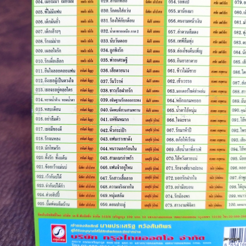 usb รวมเพลงลูกทุ่งฮิตโดนใจ ชุด 2 โชคดีที่รัก ยอดรัก สายัณห์ นันทิดา คัมภีร์ แสงทอง ศรชัย mp3 usb kt