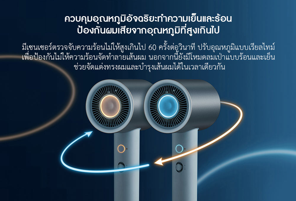 Xiaomi Water Ion Hair Dryer H500 - ไดร์เป่าผมน้ำไอออนรุ่น H500