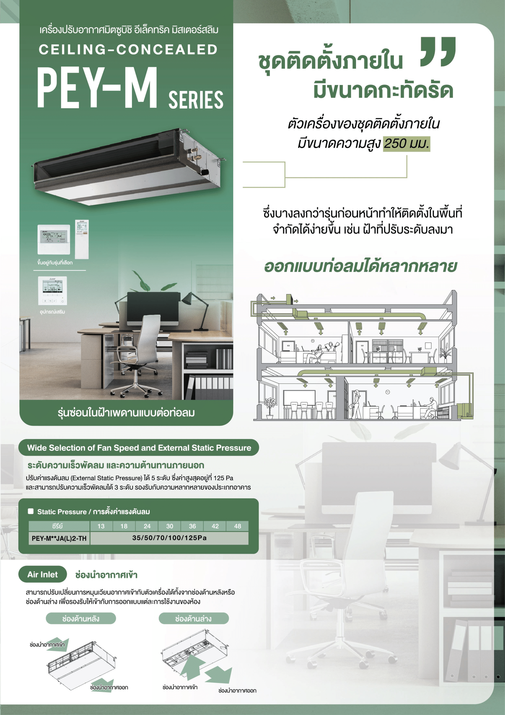 เครื่องปรับอากาศ MITSUBISHI MR.SLIM แบบเปลือยซ่อนในฝ้า(ท่อดัก) ขนาด 13,989 BTU รุ่น PEY-M13JAL2 (รีโมทมีสาย)