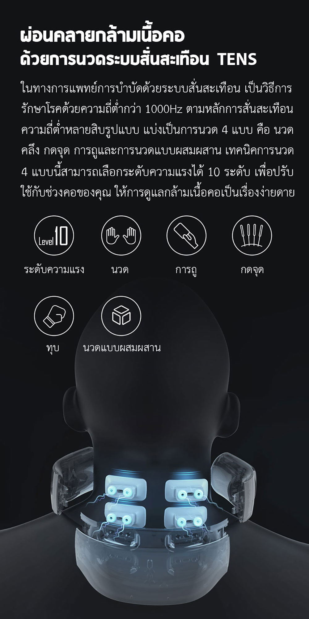 Xiaomi Jeeback Neck Massager G3 - เครื่องนวดคอ Jeeback G3