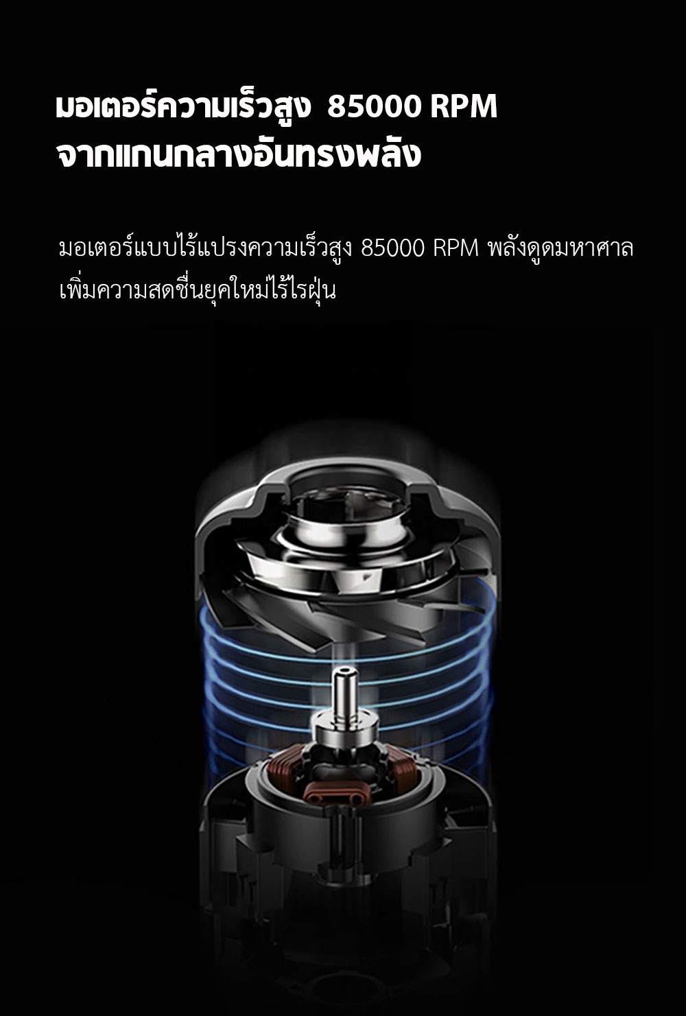 Xiaomi Wireless Mites Vacuum Cleaner - เครื่องดูดไรฝุ่นไร้สายเสี่ยวหมี่