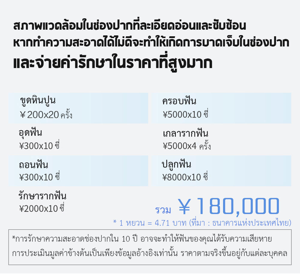 Xiaomi SOOCAS W3 Pro Portable Oral Irrigator - เครื่องฉีดน้ำทำความสะอาดฟัน SOOCAS W3 Pro