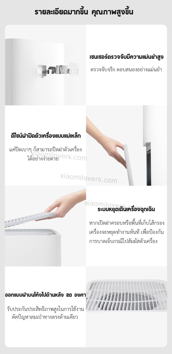 Xiaomi Air Purifier Max Pro - เครื่องฟอกอากาศ Xiaomi รุ่น Max Pro (เวอร์ชั่น CN)