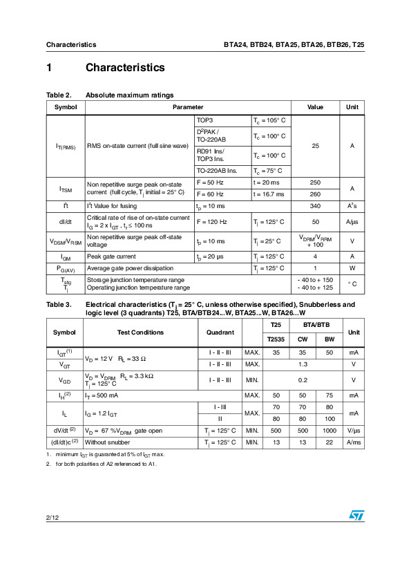TRIAC BTA24-600CW ST ไตรแอค 25A 600V Gate Trigger Current 35mA