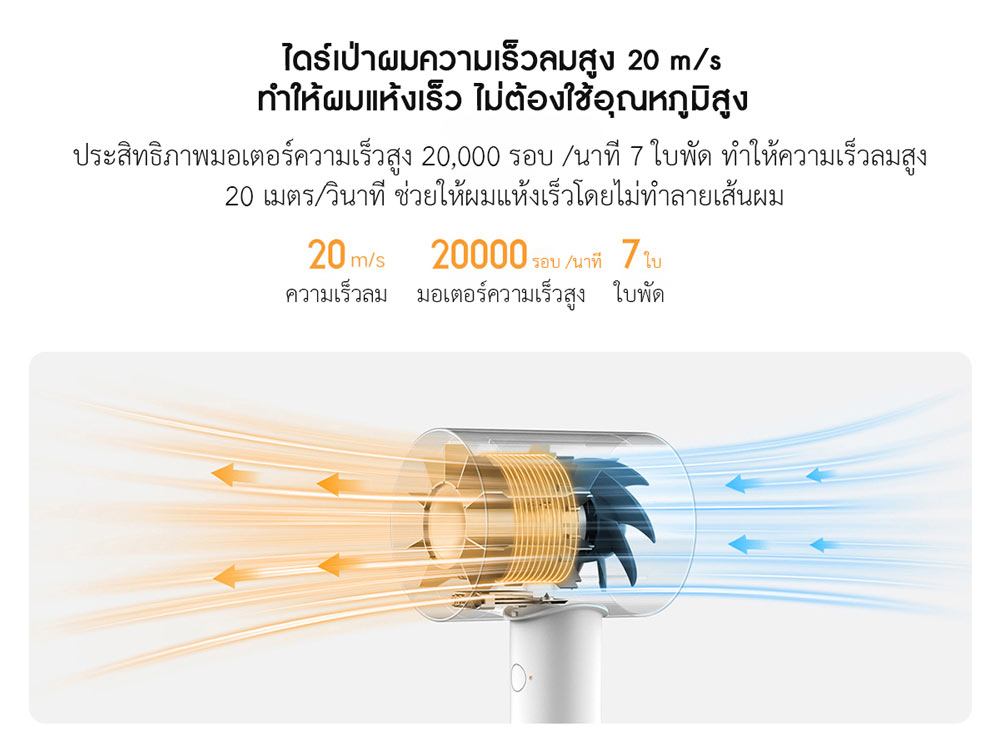 Xiaomi Water Ion Hair Dryer H500 - ไดร์เป่าผมน้ำไอออนรุ่น H500