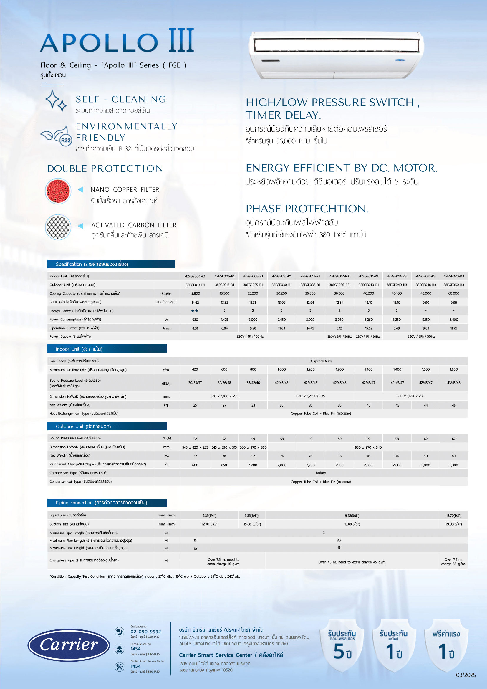แอร์ CARRIER แบบตั้งได้ แขวนได้ ขนาด 40,100 BTU รุ่น 42FGE014-R3/38FGE040R-3 (FIXED SPEED)(APOLLO III)