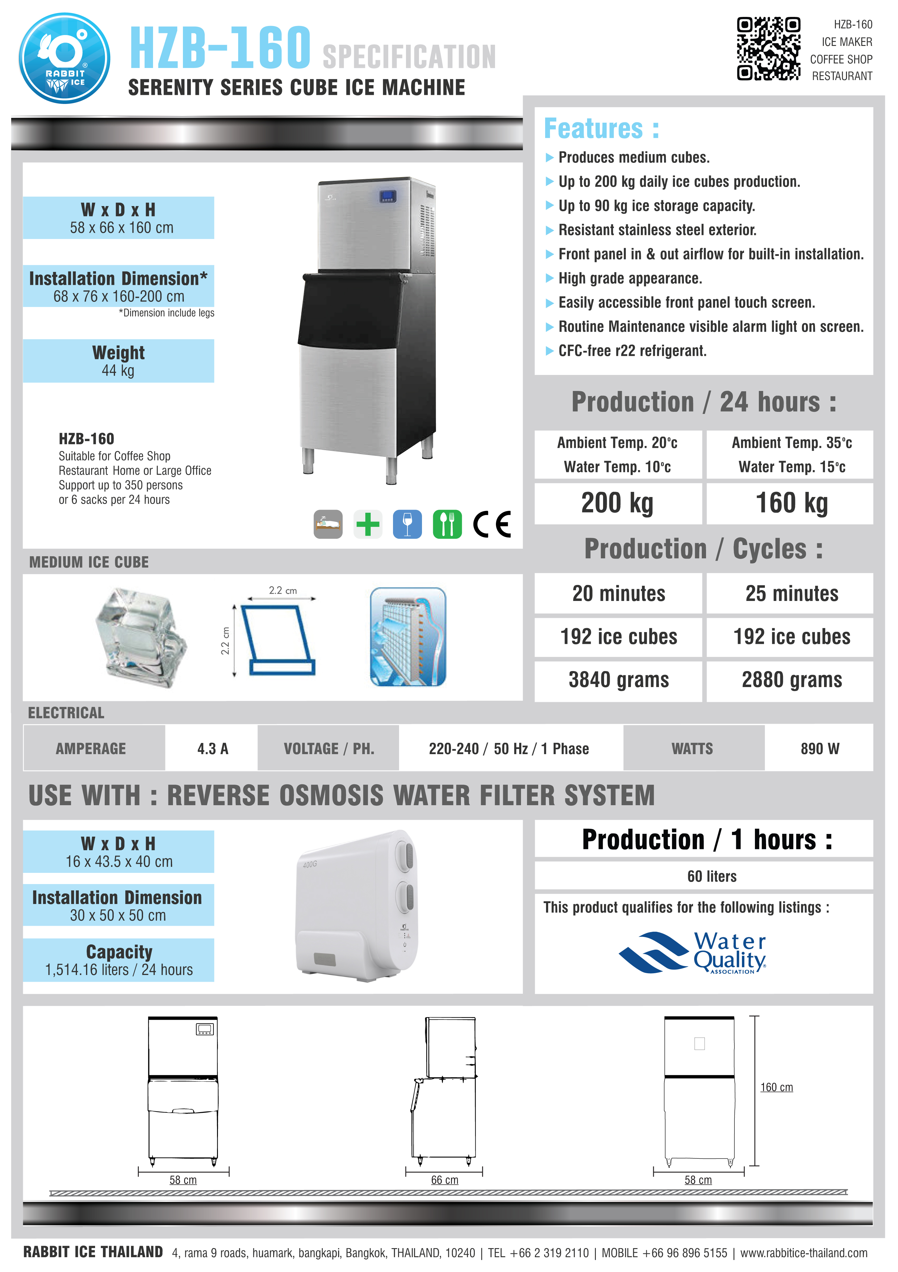 เครื่องทำน้ำแข็ง Rabbit ice สำหรับเช่า