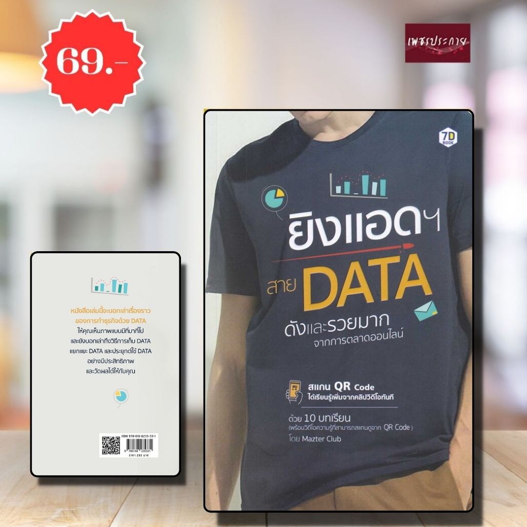พิเศษ69 บ.(จากปกติ 295บ.) ยิงแอดฯ สาย DATA และรวยมากจากการตลาดออนไลน์