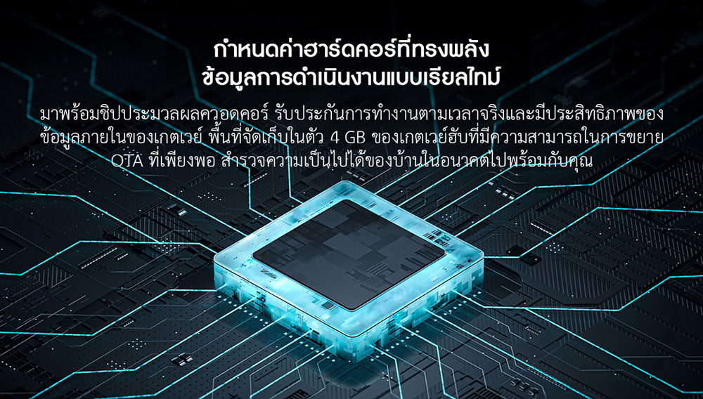 Xiaomi Smart Hub Gateway - เกตเวย์ฮับเชื่อมต่อเสี่ยวหมี่ (Wi-Fi 5G, Lan, Mesh) (CN)