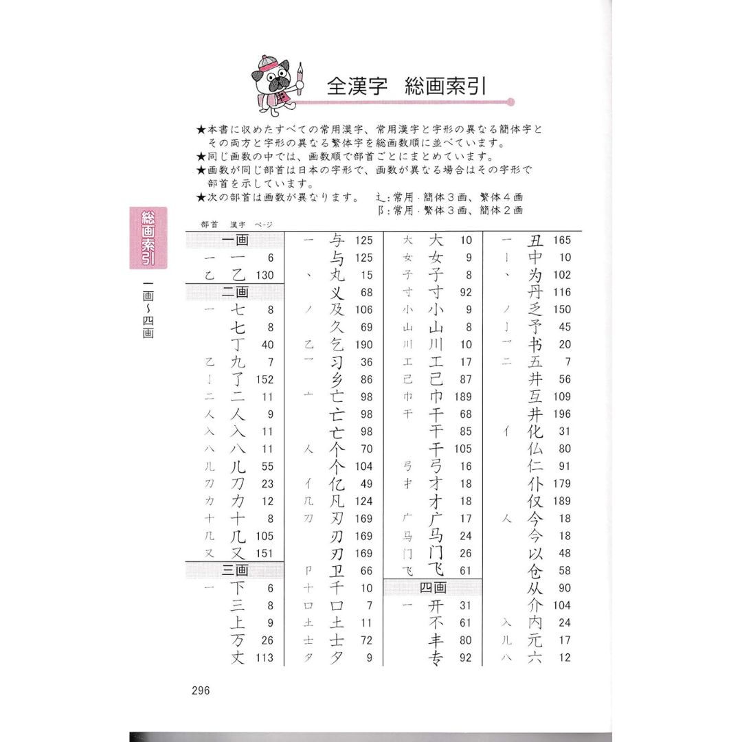 [PRE-ORDER] หนังสือเรียนภาษาญี่ปุ่น ตารางเปรียบเทียบความแตกต่าง คันจิญี่ปุ่น - จีน ちがいがわかる対照表 日本の漢字 中国の漢字