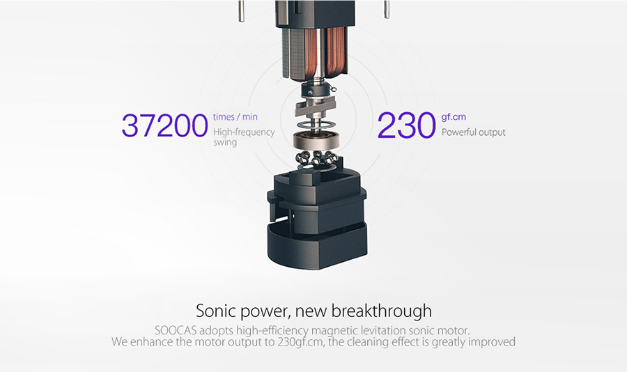 Xiaomi SOOCAS X3 Sonic Electronic Toothbrush - แปรงสีฟันไฟฟ้า Soocas X3
