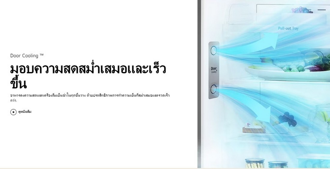 [ผ่อน0%] LG ตู้เย็น 2 ประตู Macaron Series GN-X392PBGB สีเบจ 14.0 คิว ระบบ Smart Inverter Compressor Smart Diagnosis (ชลบุรีส่งฟรี)