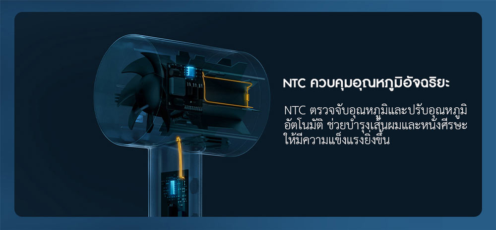 Xiaomi Water Ion Hair Dryer H500 - ไดร์เป่าผมน้ำไอออนรุ่น H500